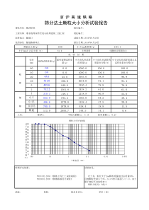 土工筛分颗粒分析自动计算表