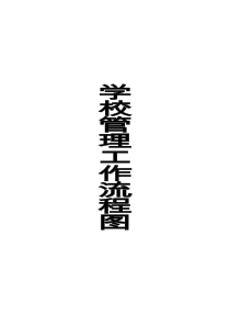 学校管理工作流程图资料
