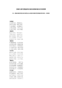供家长参考借鉴的100条好家规家训