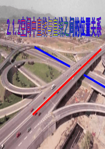 2.1.2空间中直线与直线之间的位置关系