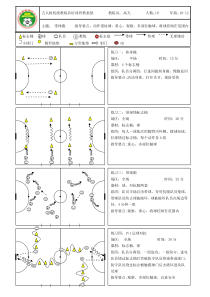 五人制足球-带球跑