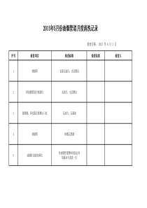 油烟管道月度清洗记录(样表)