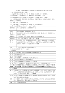 九年级上册历史与社会复习提纲