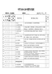 2018.9八年级物理上册教学进度表