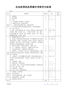 自动洗胃机洗胃操作考核评分标准及操作用语