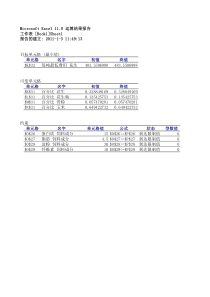 excel 规划求解实例