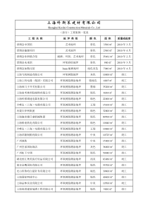 新版地坪工程案例XXXX年12月