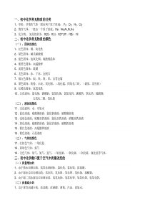 九年级化学知识点总结doc