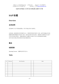 SAP_CO_PA-SAP获利能力分析业务配置及操作手册-V1.0-trigger_lau