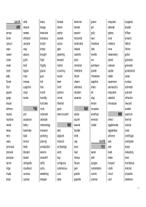 GRE 词以类记 PDF 打印版