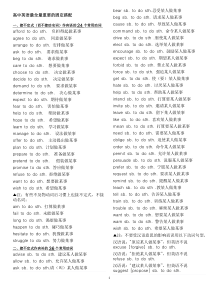 高中英语最全最重要的固定搭配