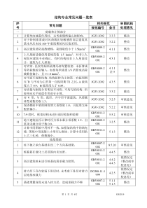 施工图审查常见问题(XX专业)-122