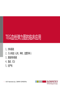 血栓弹力图