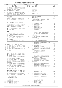 过敏性休克抢救流程及评分标准-(4)