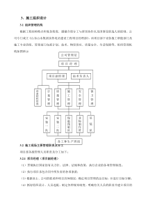 施工方案655345162