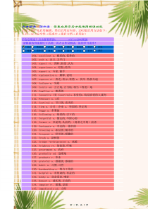 英语日常英语常用单词300条