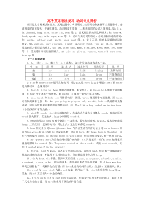 高考英语语法复习