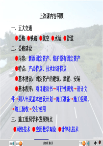 施工组织原理1