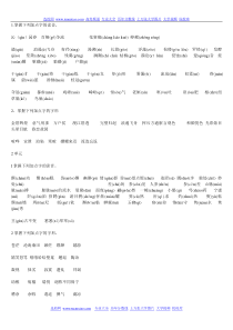 高考语文--易考字音