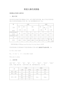 英语中的人称代词表格