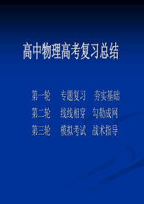 高中物理高考复习总结