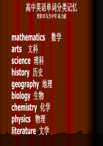 高中英语单词分类记忆