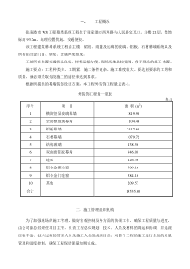 施工组织设计A