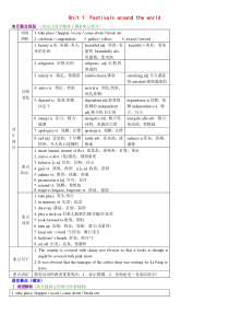 高中英语必修三Unit1Festivalsaroundtheworld