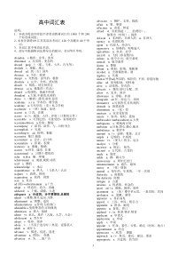 高中英语词汇表(江苏的牛津版)
