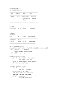 高中英语语法讲解大全