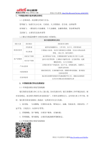 黑龙江中公教育针对建设银行考试之组织架构及职业发展规划讲解