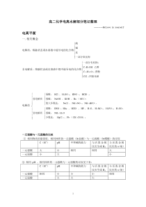 高二化学电离水解部分笔记整理