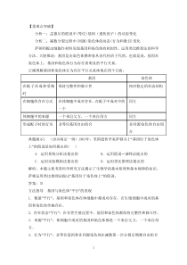 高二生物导学案基因在染色体上和伴性遗传