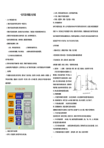 高三化学定量实验