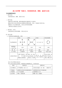 高三化学高考一轮复习有机物的性质推断鉴别与合成