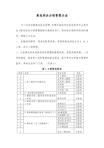 高危药品分级管理办法