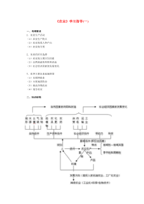 高三地理《农业》学习指导(一)