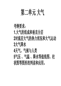 高三大气组成和垂直分布一轮复习