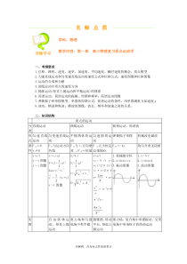 高三年级物理质点运动学专题复习汇总