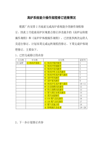 高炉操作规程修订进展情况--2012.2