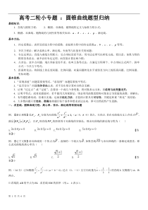高考二轮小专题_圆锥曲线题型归纳