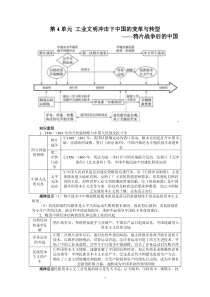 高考历史二轮复习第4单元工业文明冲击下中国的变革与转型