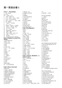 高中人教版英语必修1-2-3-4-5词组(全齐)