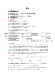 高考复习资料—概率(7)