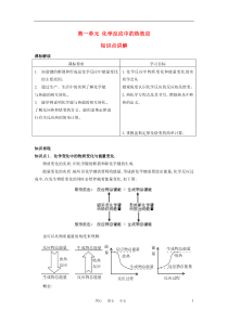 高中化学11《化学反应中的热效应》教案苏教版选修4