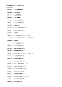 机电专业工程管理与实务复习要点