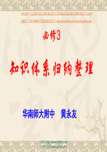高中历史必修三期末复习知识归纳