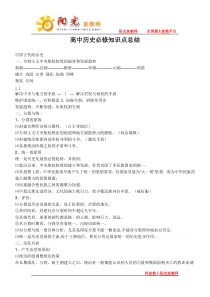 高中历史必修知识点总结[1]