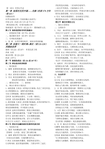 高中历史重点内容顺口溜(便于记忆)