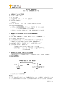 高中地理会考总复习第三四单元2
